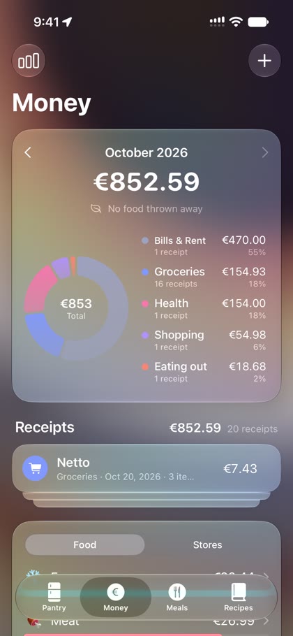 Halo's Money tab: monthly food spending by category
